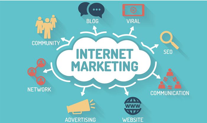 7 Proven Internet Marketing Strategies Grow Your Business