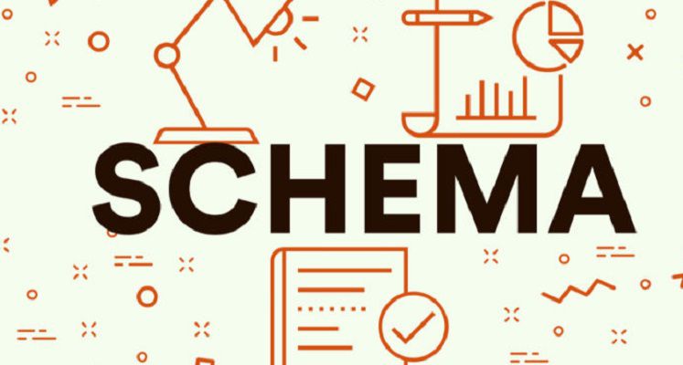 What is Schema Markup How It Will be Beneficial for Organic Ranking