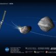 dart-mission-collides-asteroid