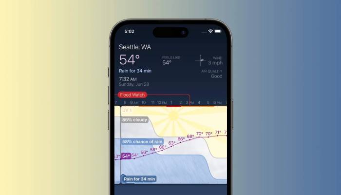 Weather Strip and Apollo Weather updates