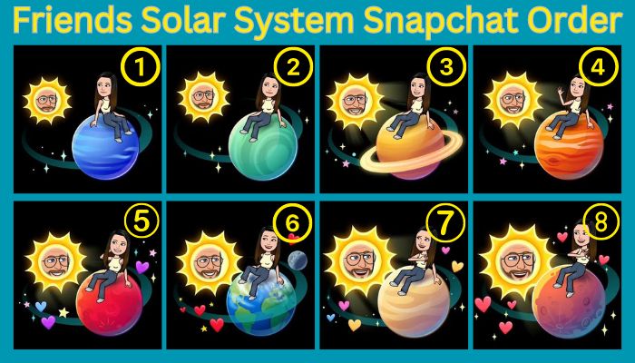 Snapchat Planets Order and Meaning (2024)