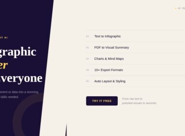 text to infographic maker