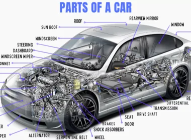 Car Parts List