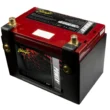 Right Battery For Your Car
